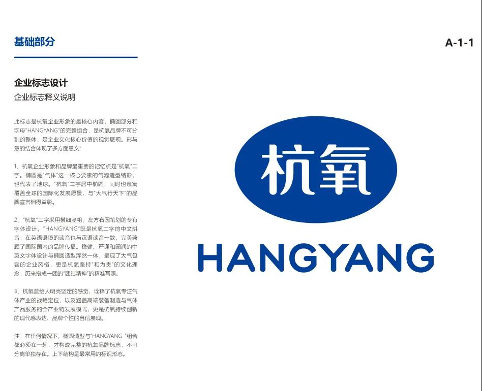 《杭氧企業形象識別系統CIS（2021版）》正式發布(圖2)