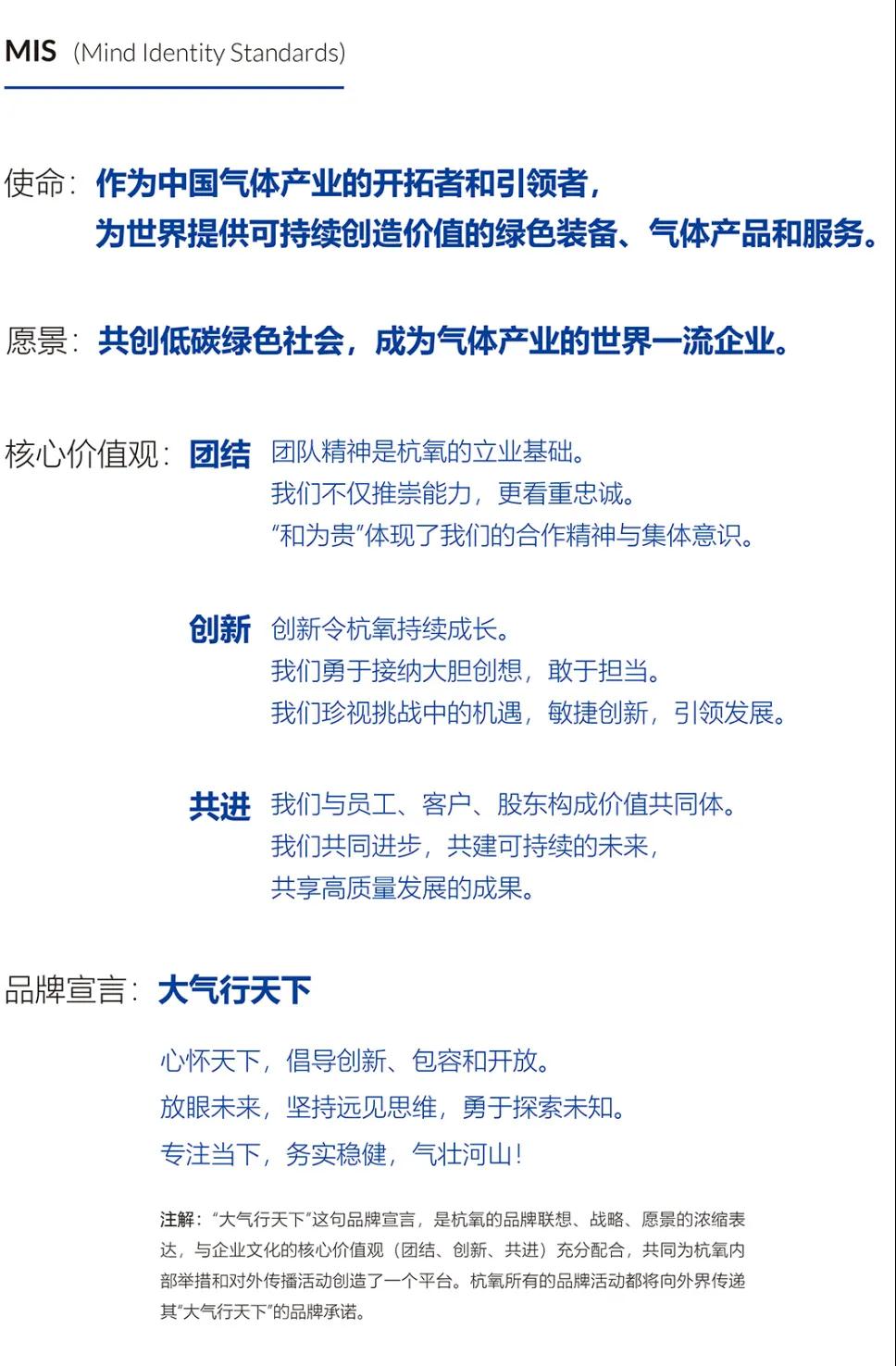 《杭氧企業形象識別系統CIS（2021版）》正式發布(圖1)